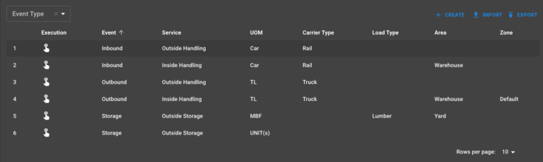 New Billing Rules View