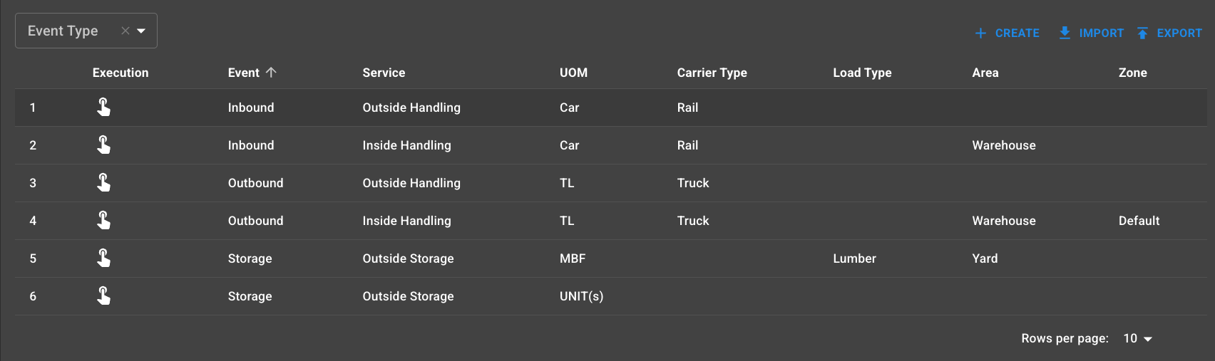New Billing Rules View